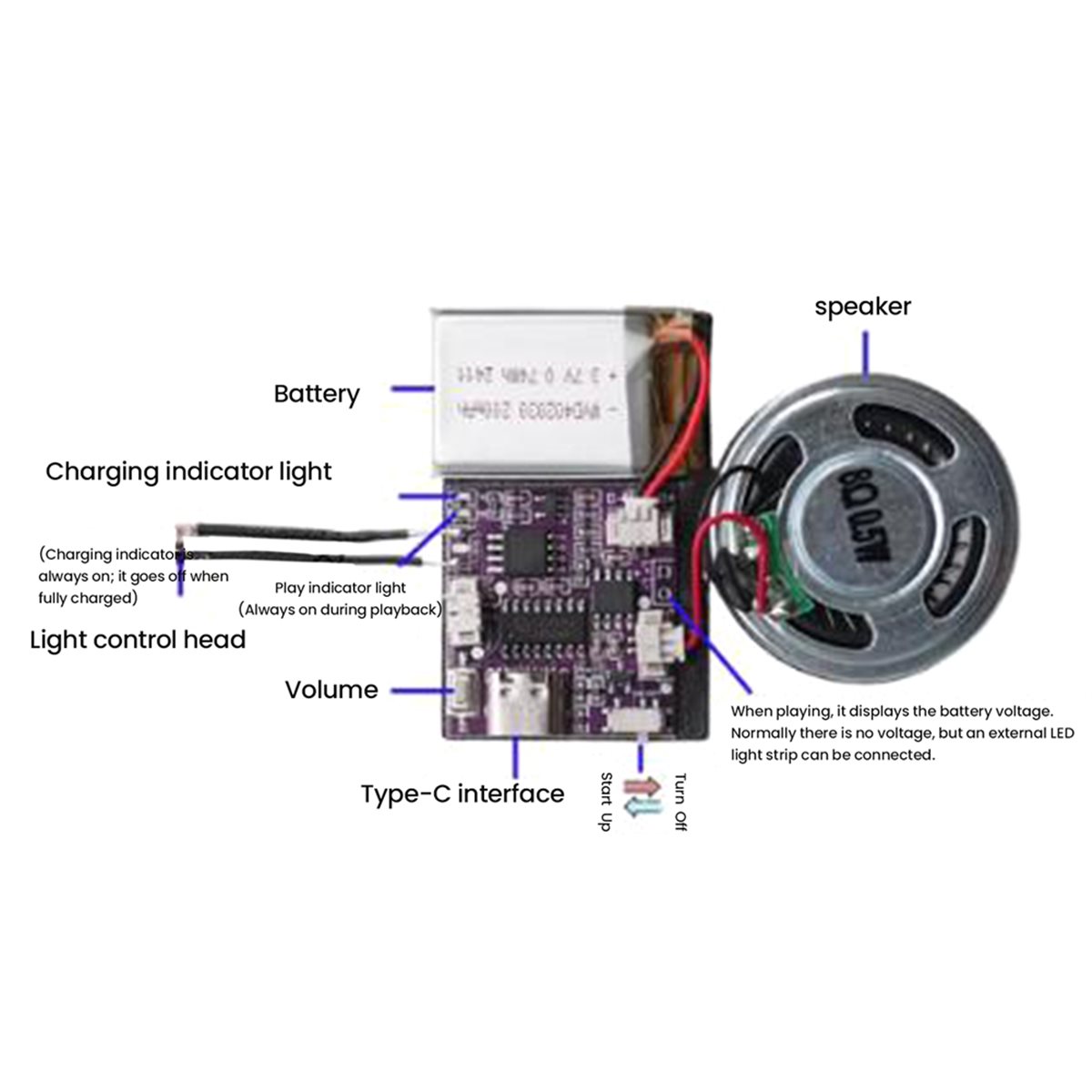 Audio Music Mp3 Downloader - MP3 Download Voice Module Recording Greeting