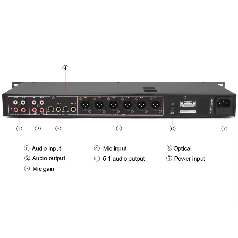 Best Digital Processor Audio M - Audio Music Best review and price