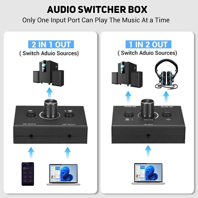 3.5mm Audio Switcher, 2 Input  - Audio & Music Settings Xbox One review and price
