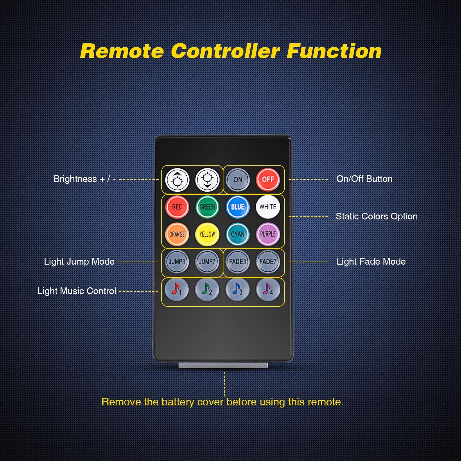 Nilight - TR-06 4PCS 48 LED In - Audio Music Light review and price